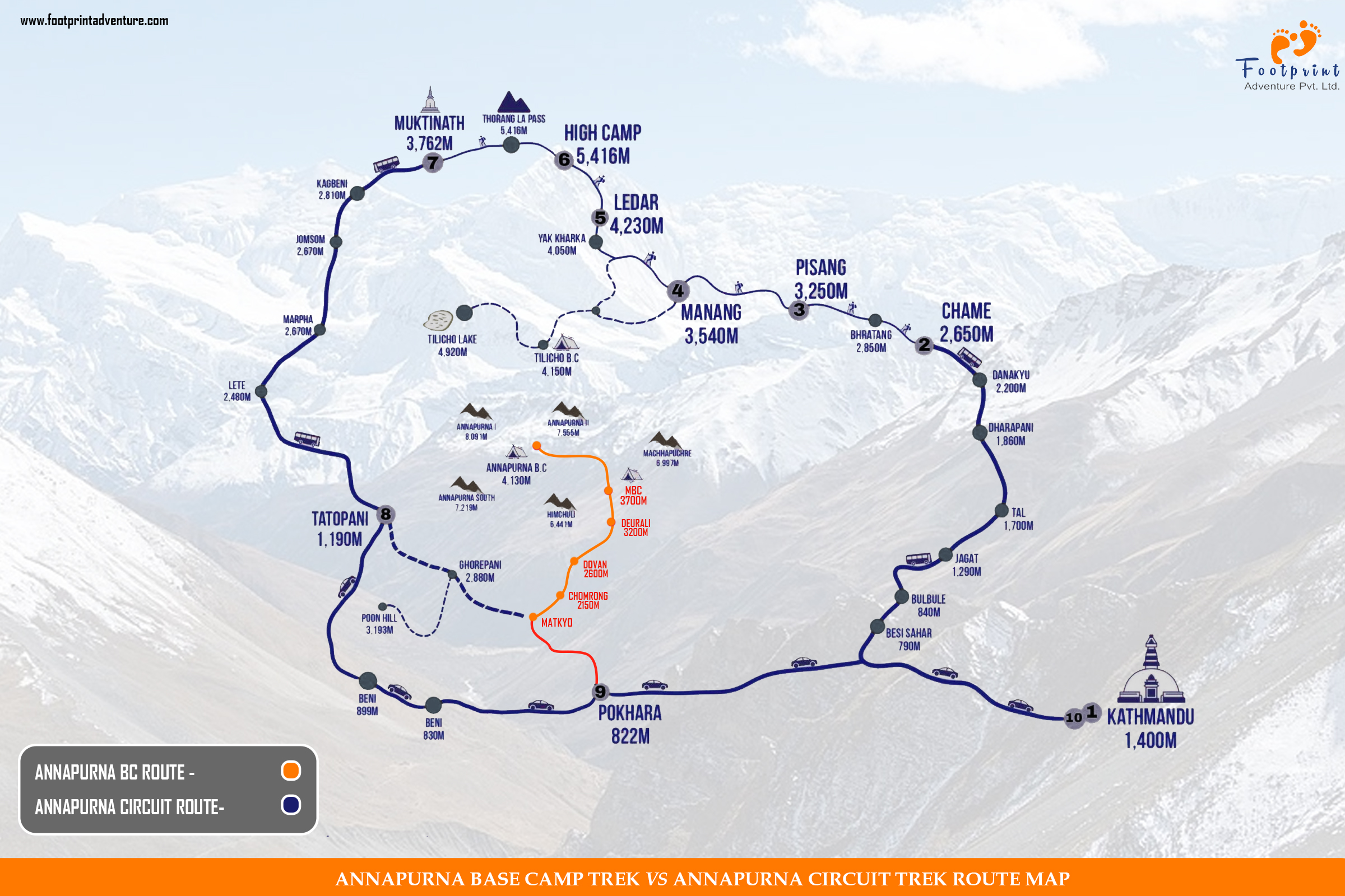 annapurna circuit trek map vs annapurna base camp trek map